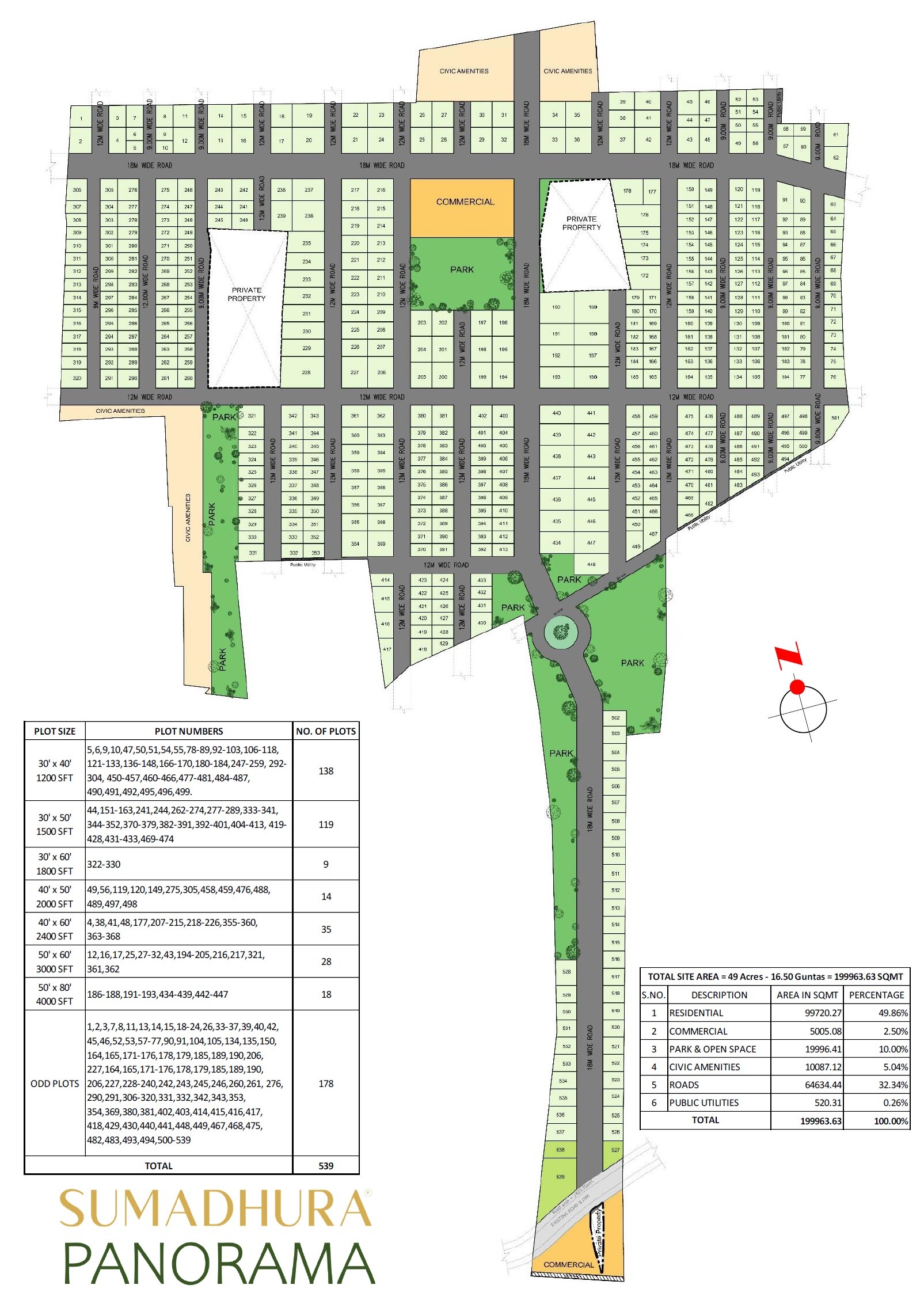 Sumadhura Panorama Master Plan Image