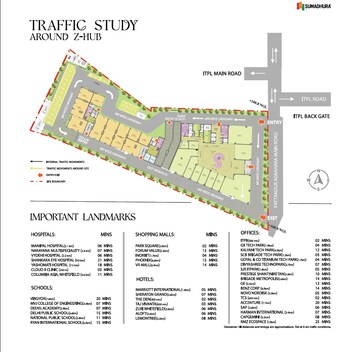 Sumadhura Z Hub