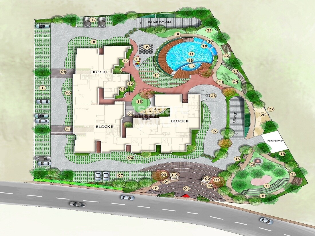 Sumo Sonnet Master Plan 1