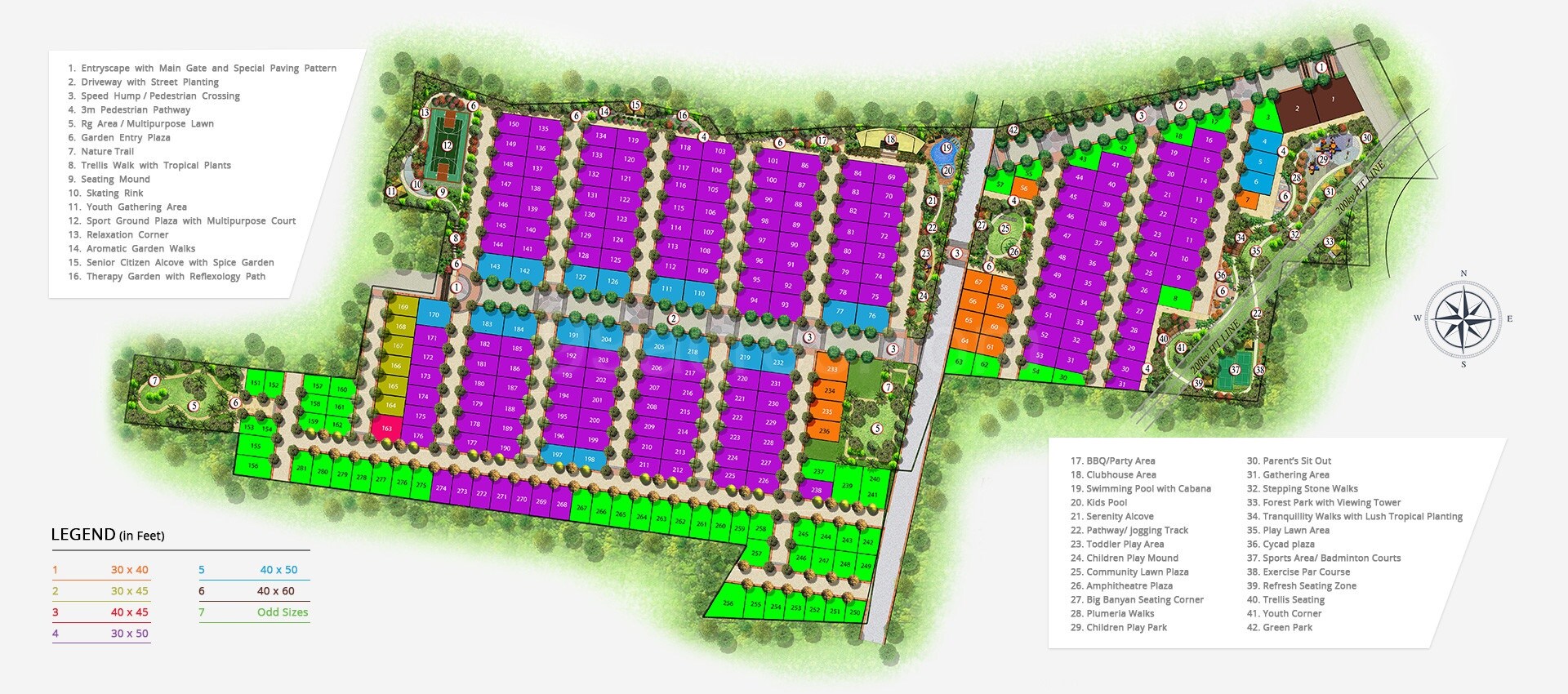 Sunland Reviva Master Plan 1