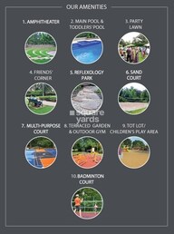 Sunland Serene Hills Amenities-Features