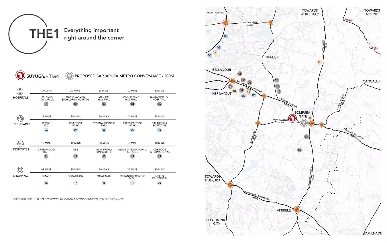 Suyug The 1 Location Image