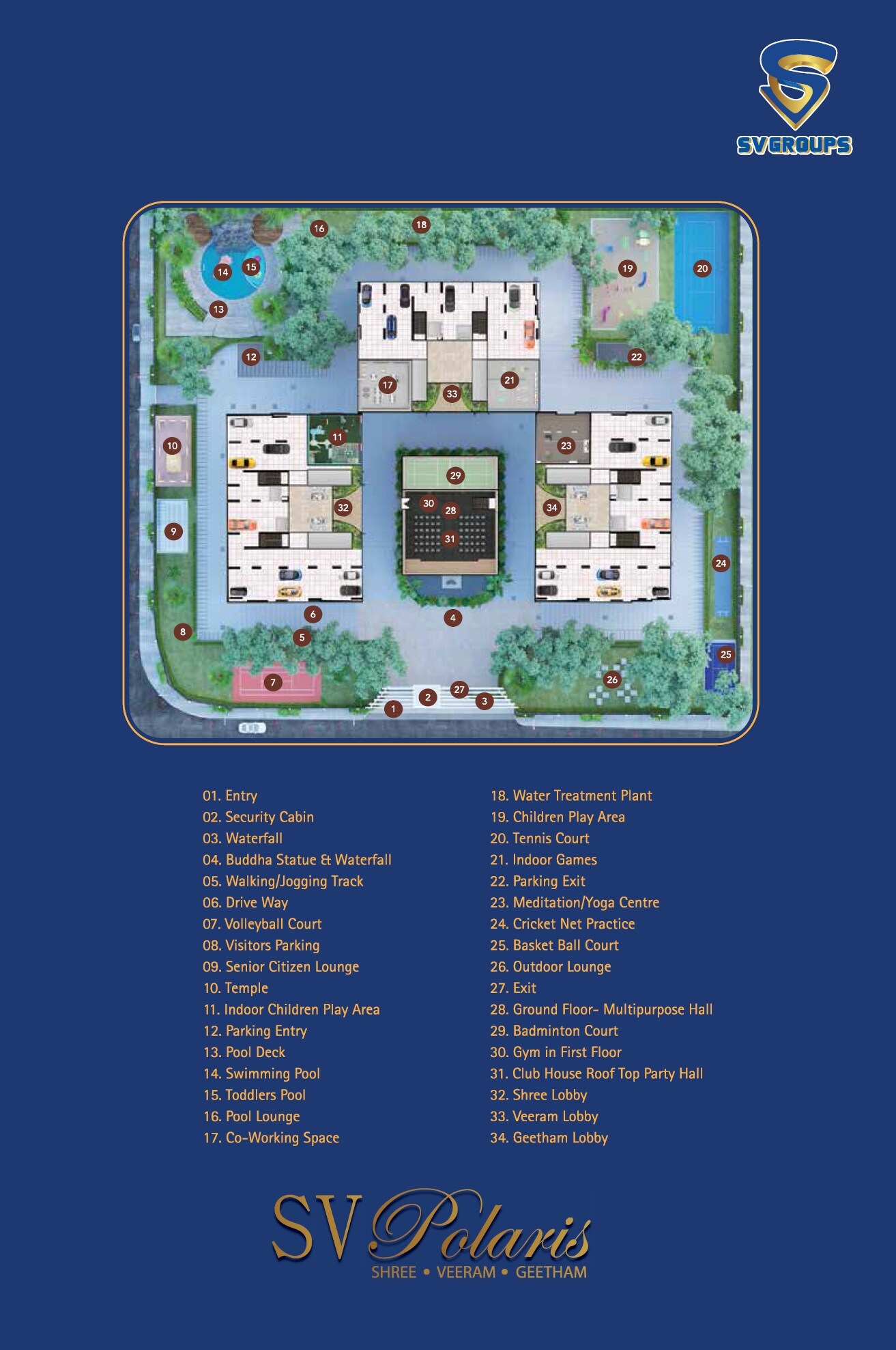 SV Polaris Master Plan 1