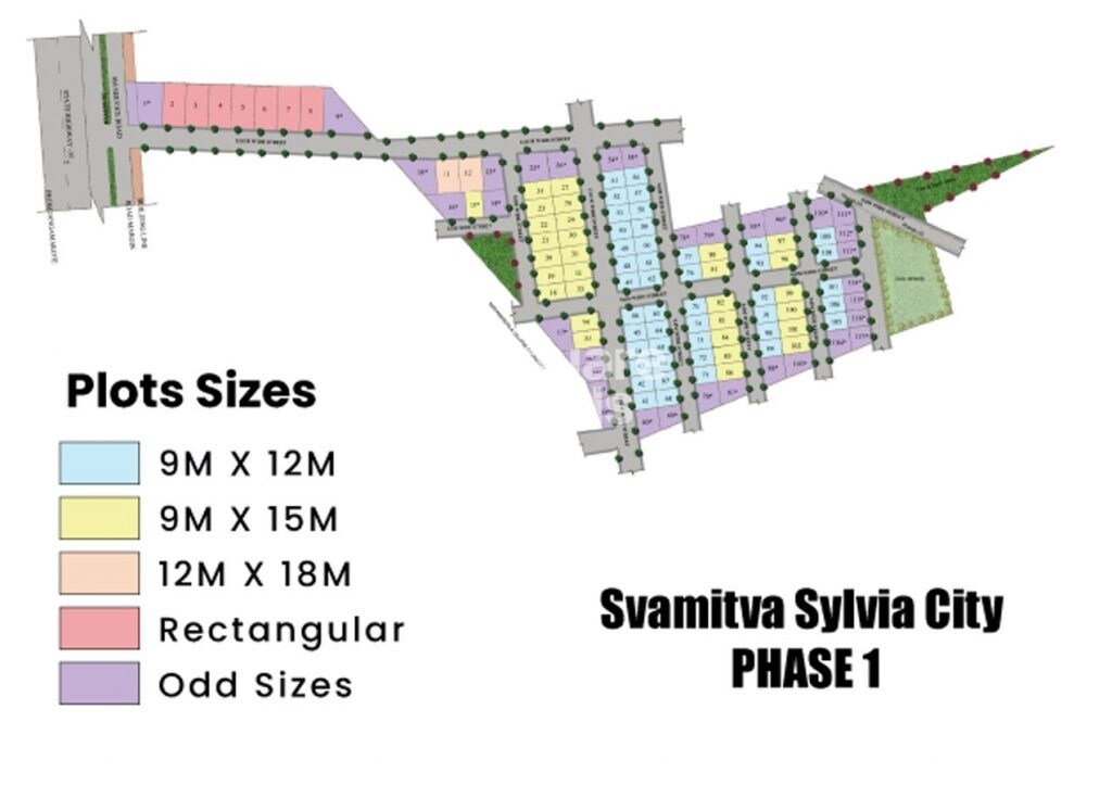 Svamitva Sylvia City