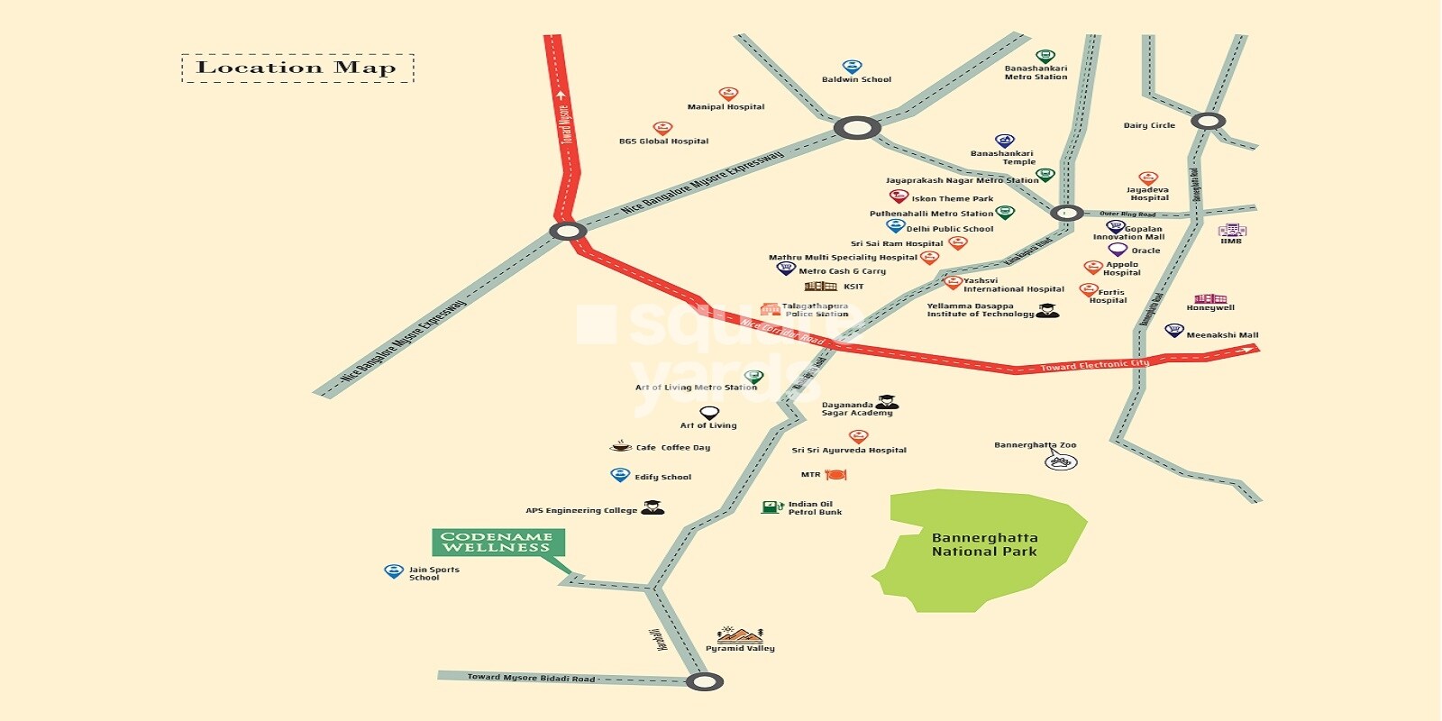 Svamitva Codename Wellness