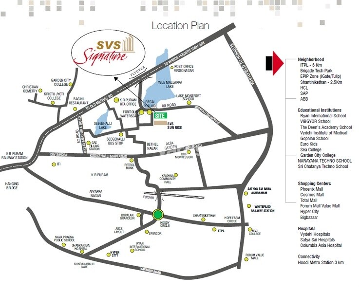 SVS Signature Location Image