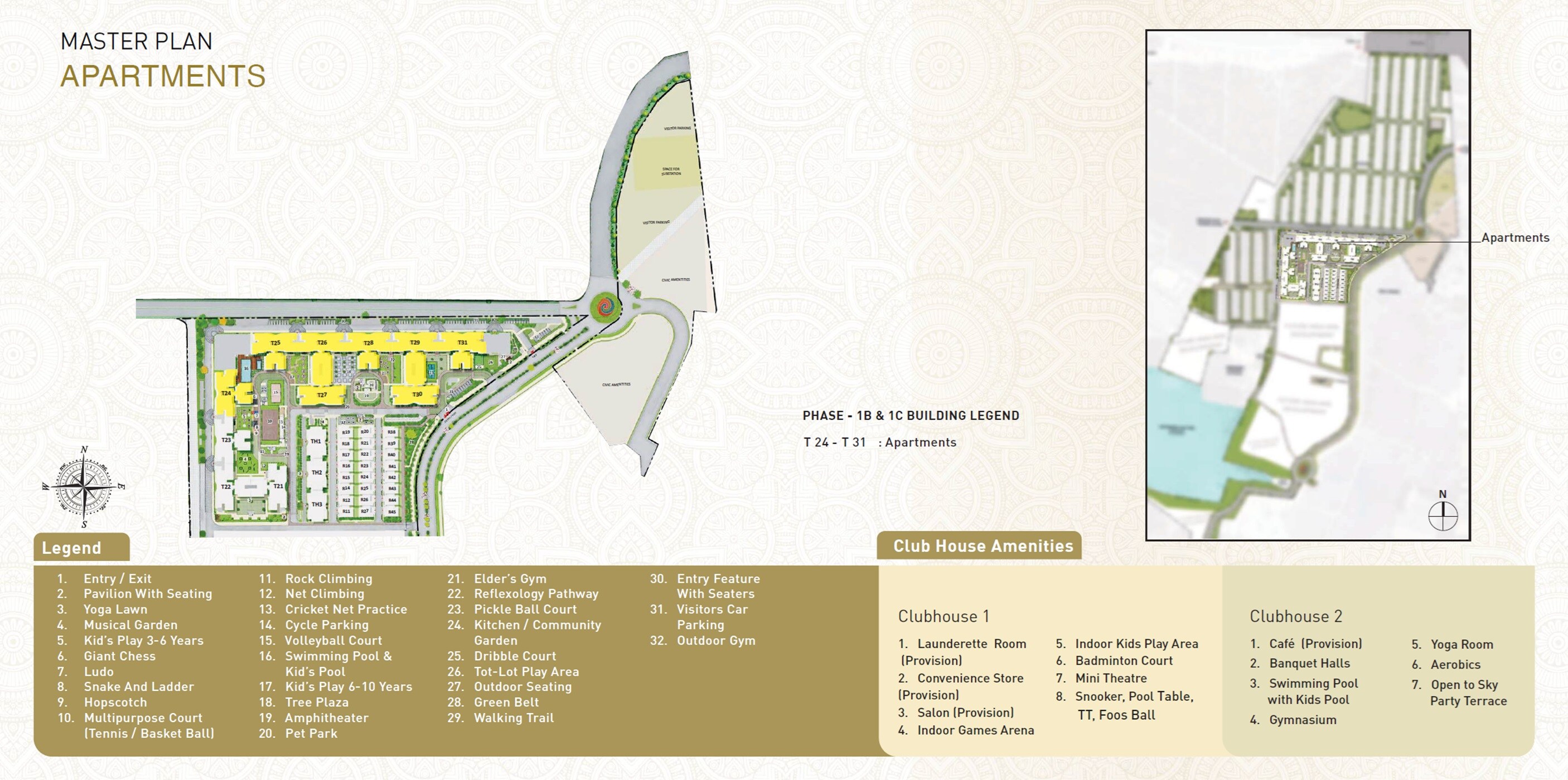 Tata Varnam Master Plan Image 1