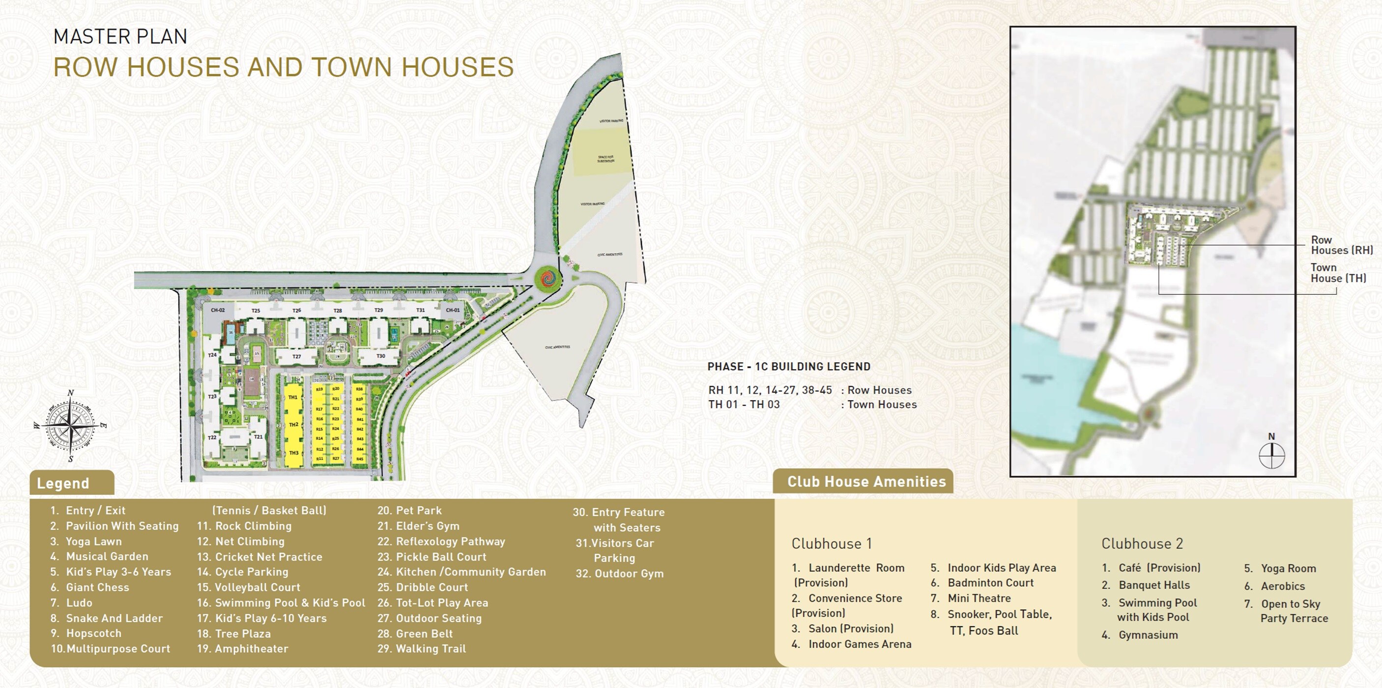 Tata Varnam Master Plan 2