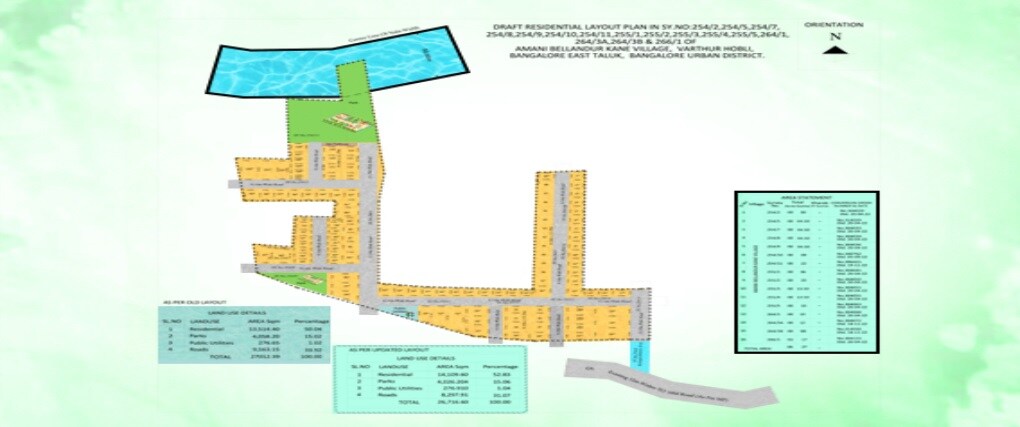 Terra Butterfly Avenue Master Plan Image