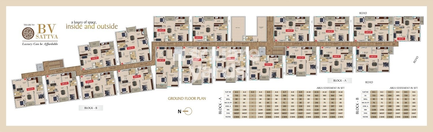 Tharuns BV Sattva Floor Plans