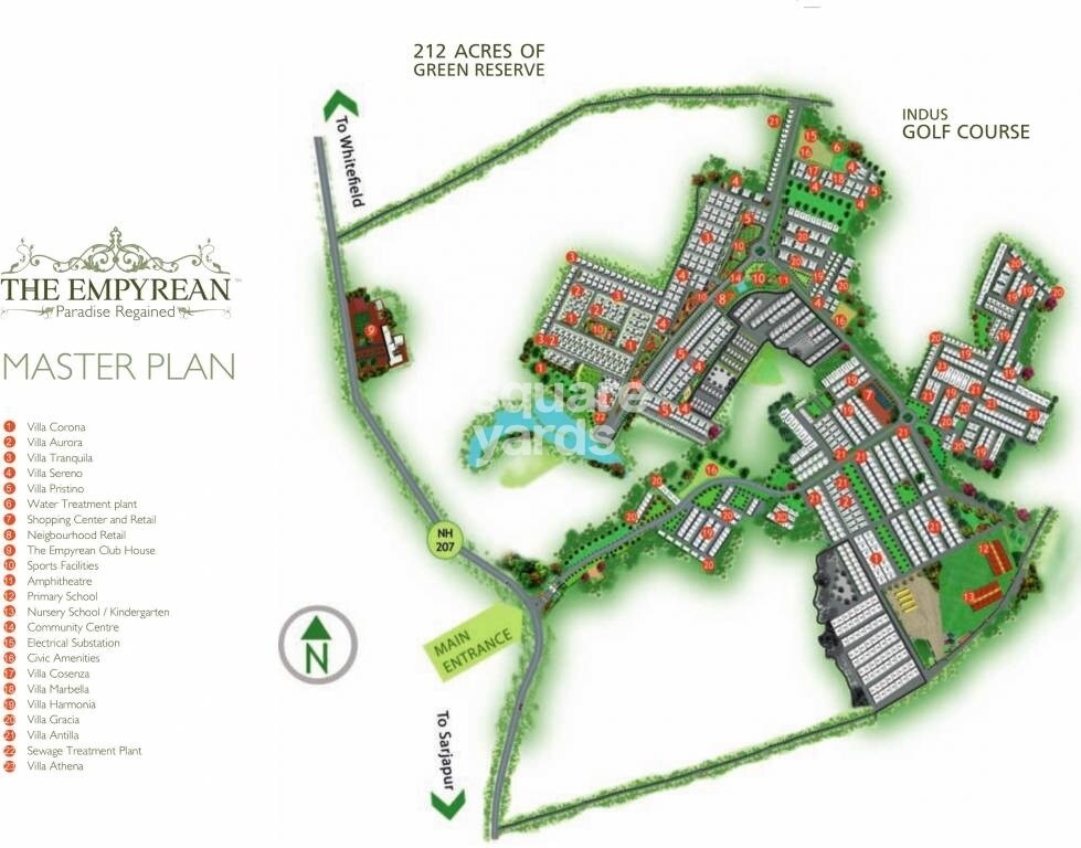 The Empyrean Phase II