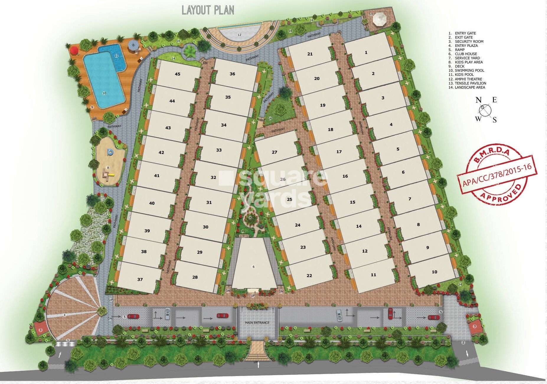 The Hamptons Master Plan Image