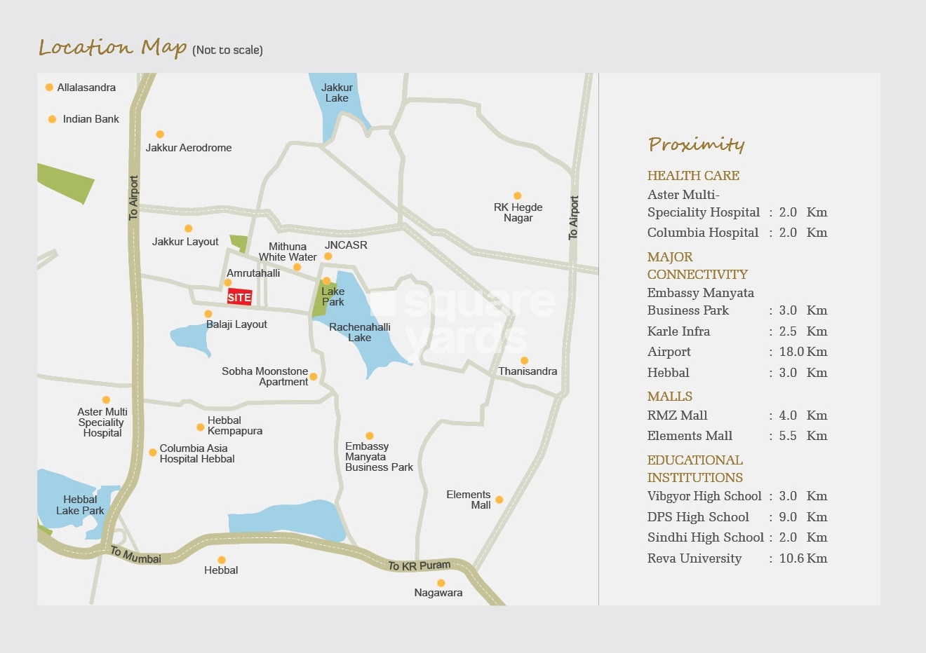 Thipparthi Fort House Apartment Location Image