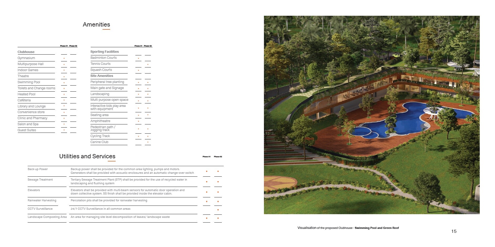 Total Environment Down By The Water Amenities-Features 2