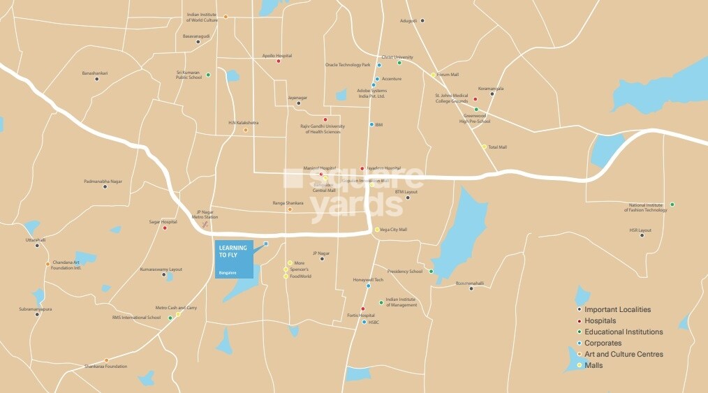 Total Environment Learning To Fly Location Image