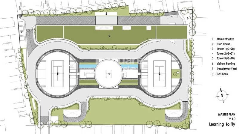 Total Environment Learning To Fly Master Plan Image