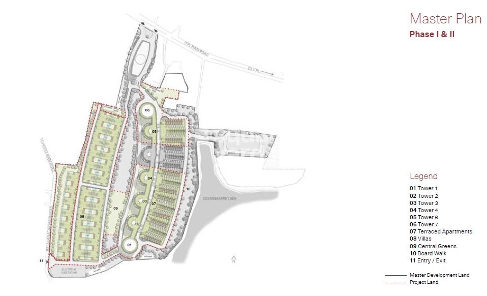 Total Pursuit of a Radical Rhapsody Phase 2 Master Plan 1