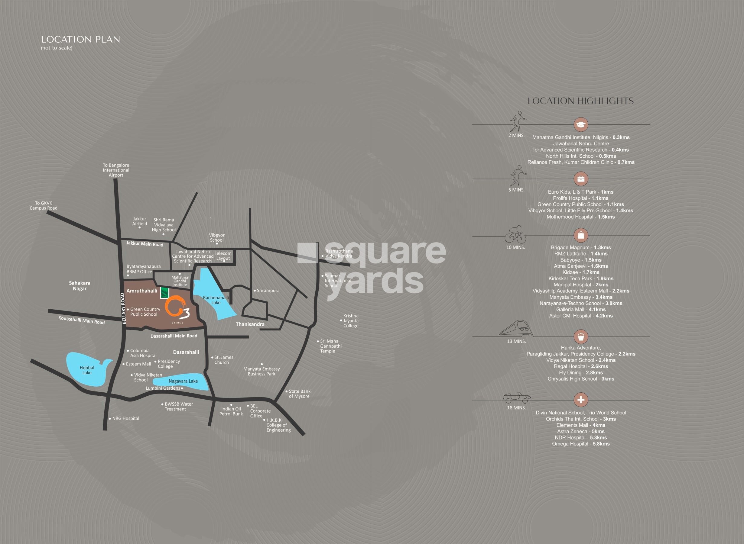 Trendsquare Ortus Apartment Location Image 2