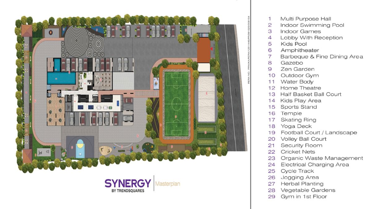 Trendsquares Synergy
