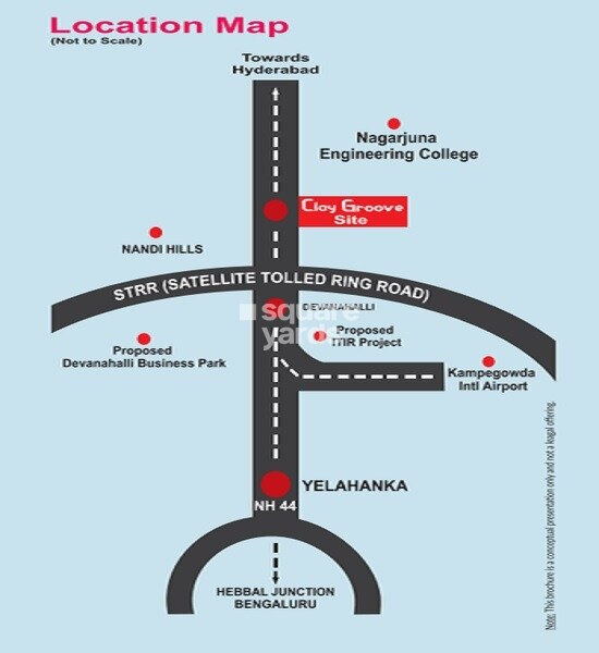 Tricolour Clay Groove