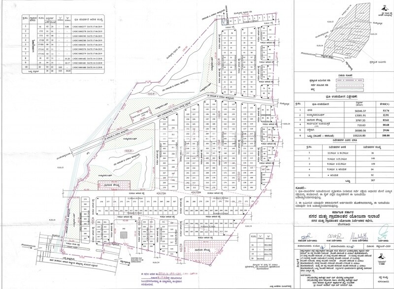 Tricolour Lake Shore