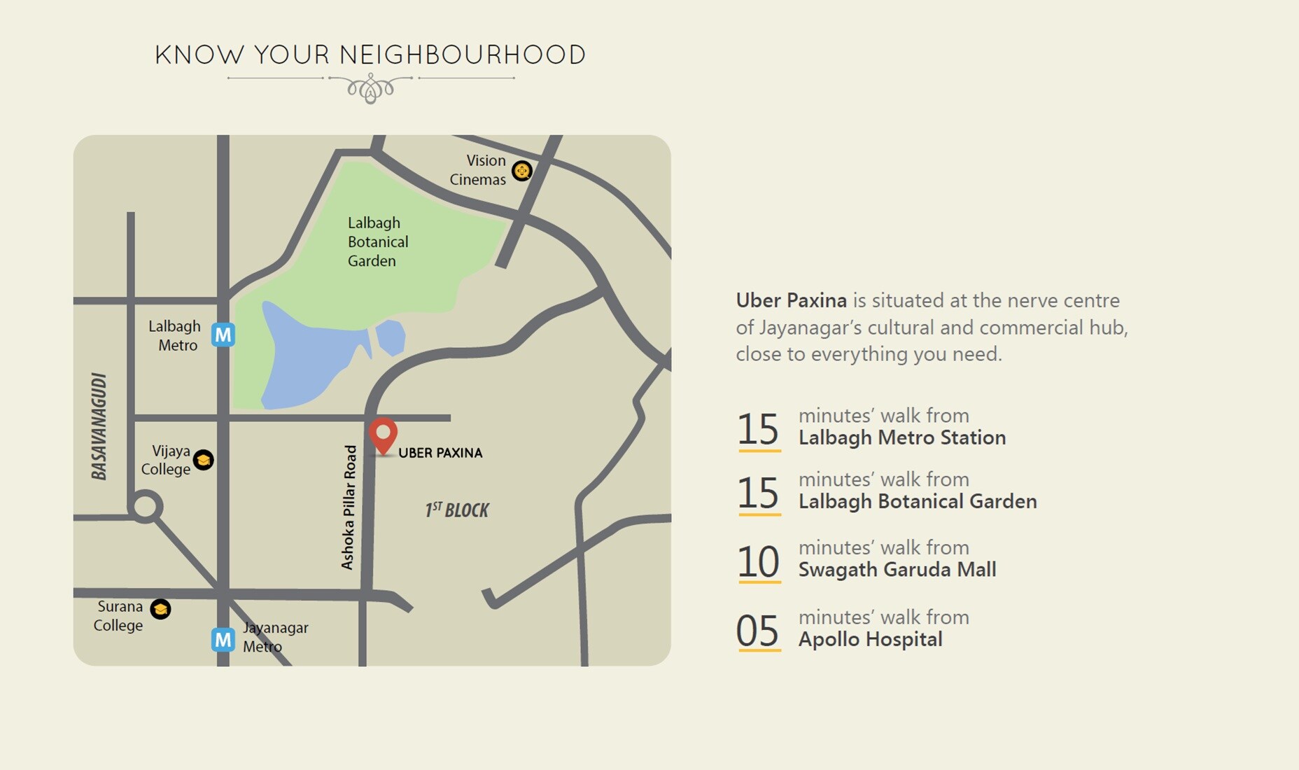 Uber Paxina Location Image