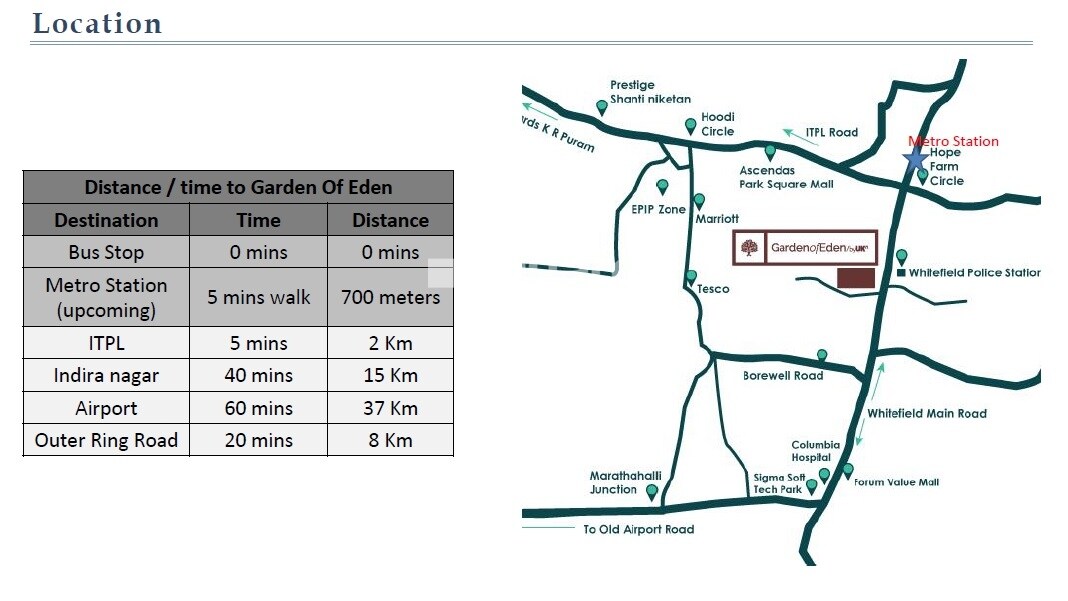 UKN Garden Of Eden Location Image
