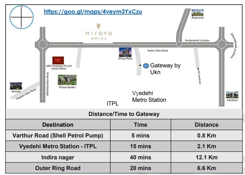 UKN The Gateway Location Image