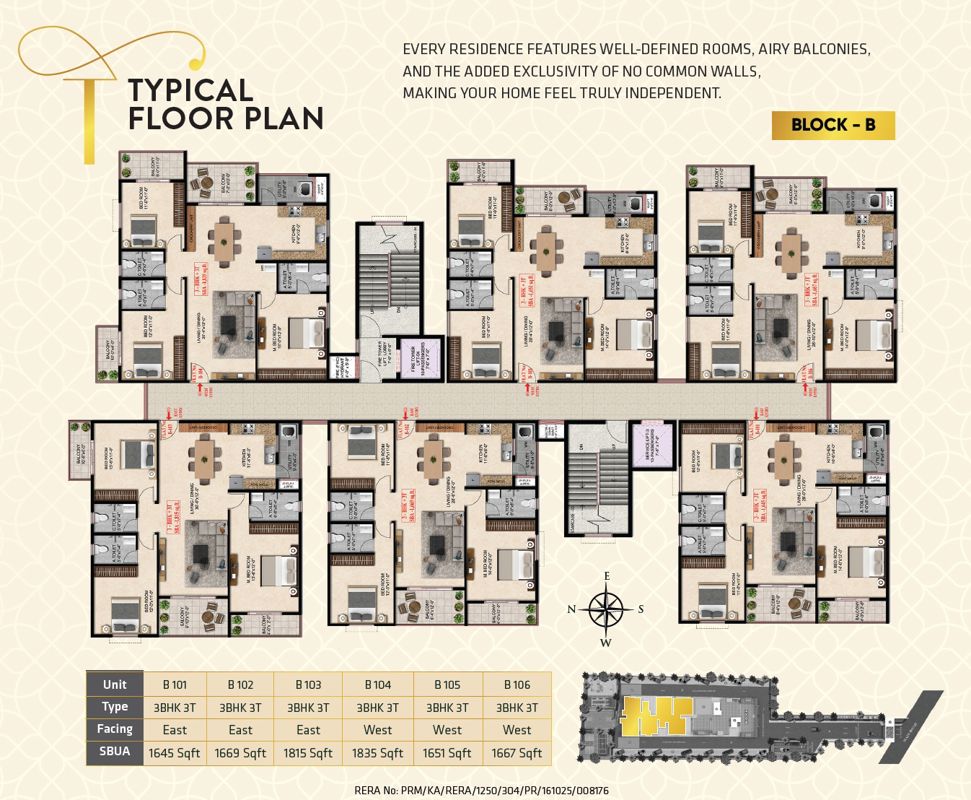 United Suvarna Homes