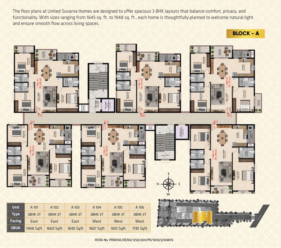 United Suvarna Homes