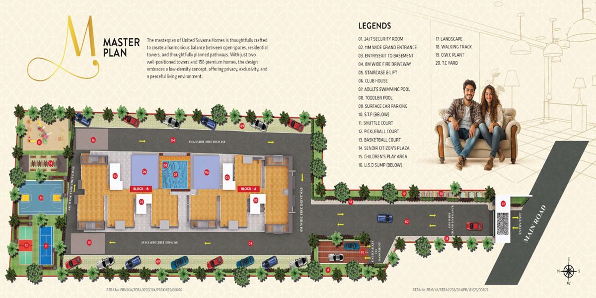 United Suvarna Homes