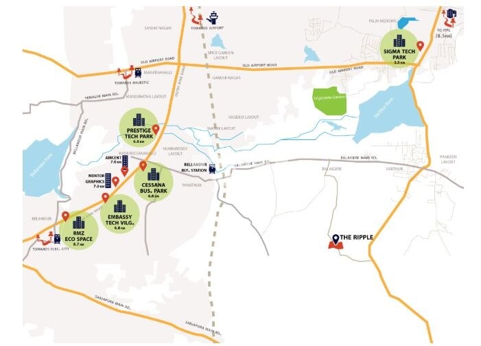 Upscale Homes The Ripple