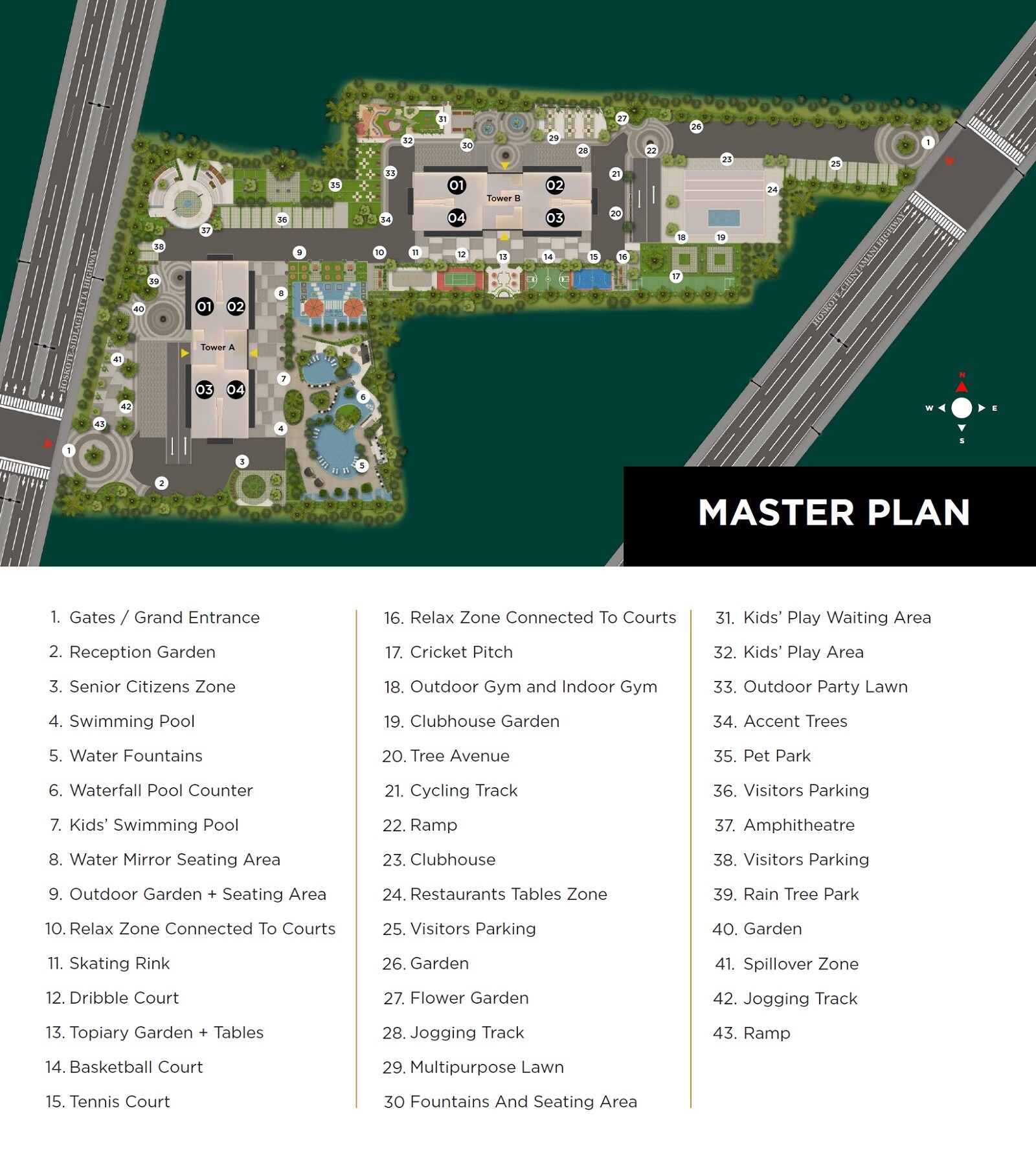 Urbanest East Field Master Plan Image