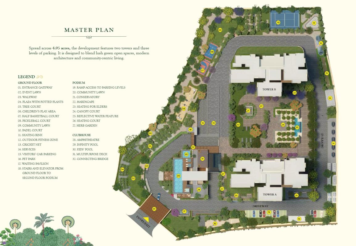 Vaishnavi Krishna Brindavan Master Plan Image