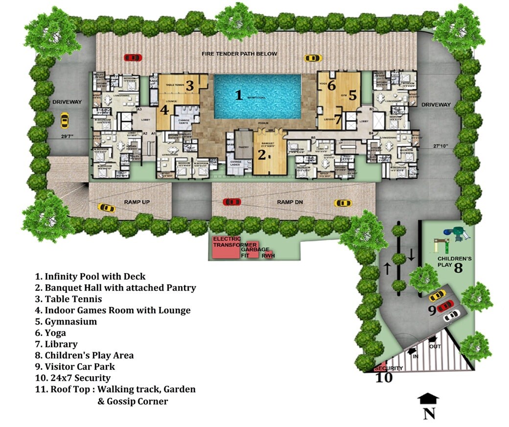 Vajram Elina Master Plan 1