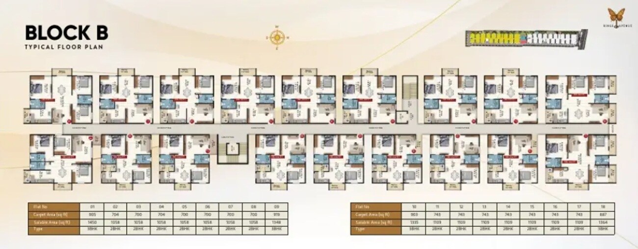 Varasinduri Rings Avenue