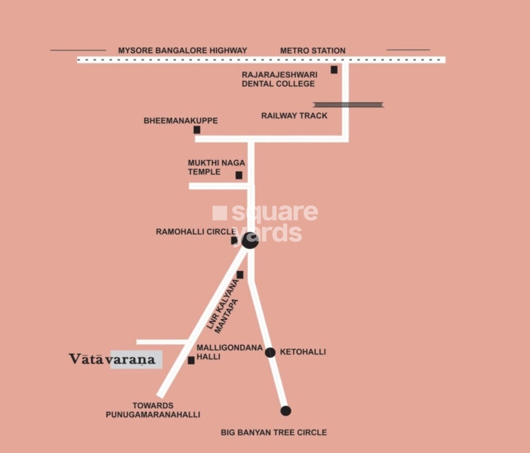 Vatavarana Realty Plots Location Image