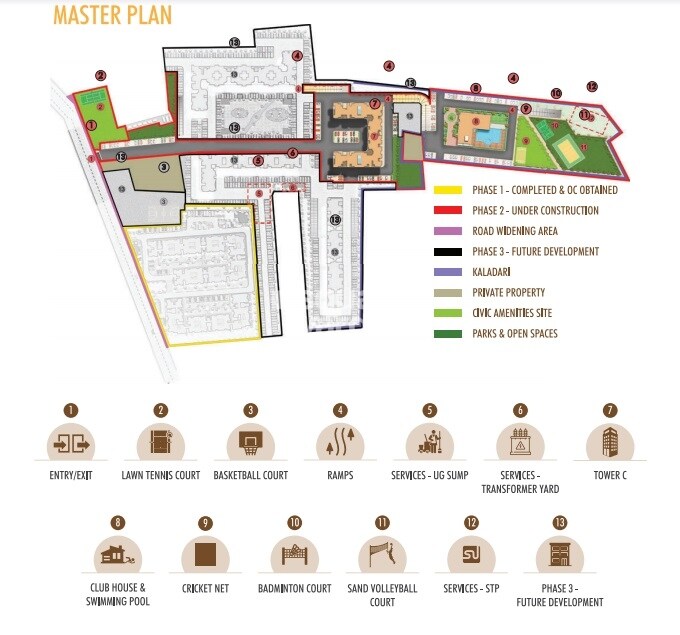 VBHC Palmhaven II Master Plan 1