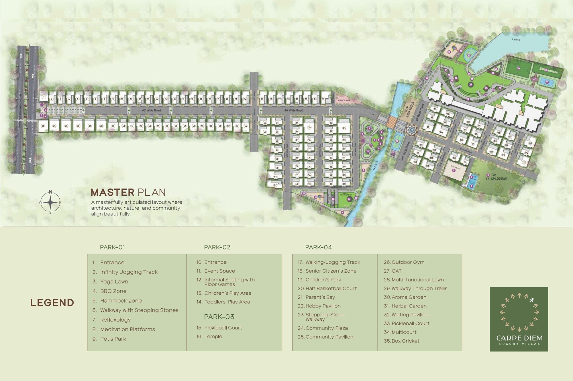 Vijayasri Vijetha Carpe Diem Master Plan 1