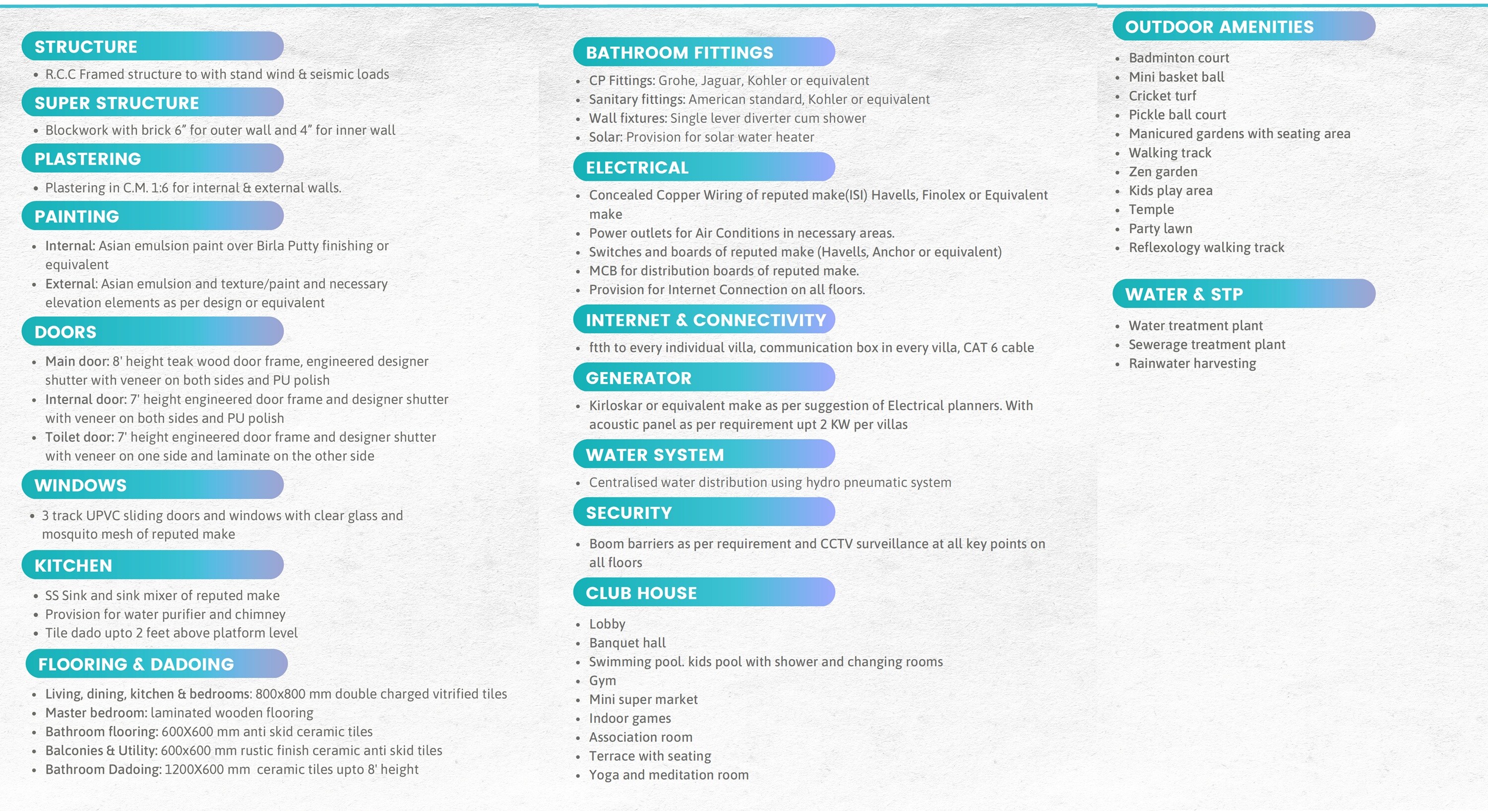 Vijayasri Vijetha Carpe Diem Specification