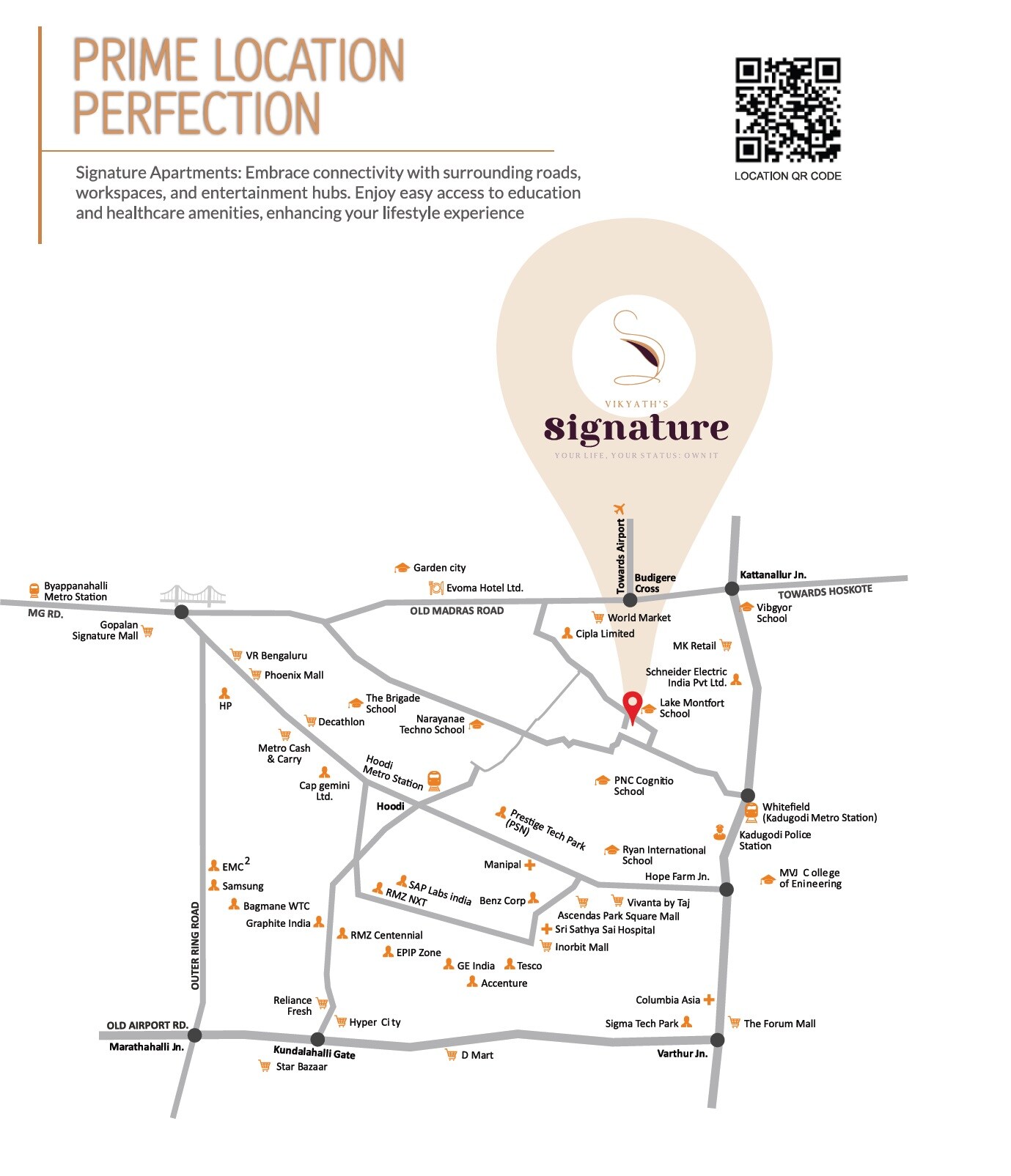 Vikyath Signature Location Image