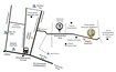 Visalakshi Nagama Serenity Location Image