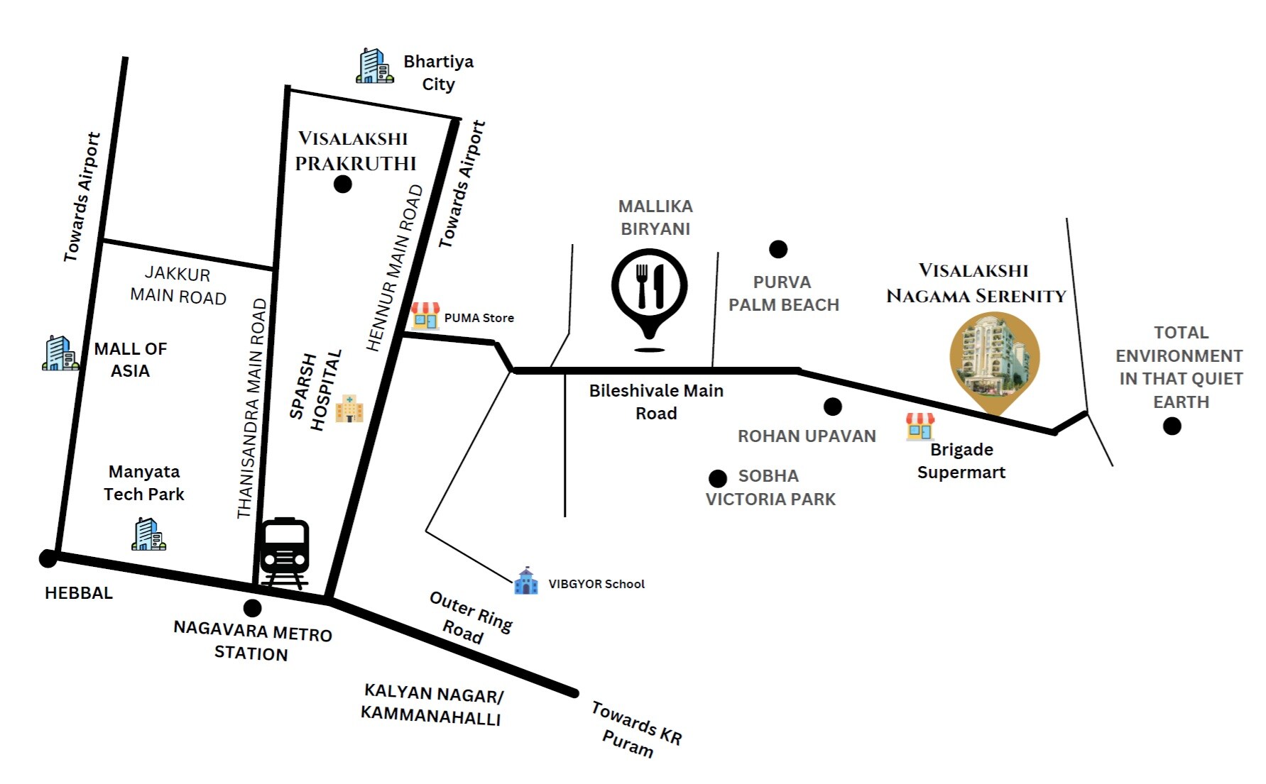 Visalakshi Nagama Serenity