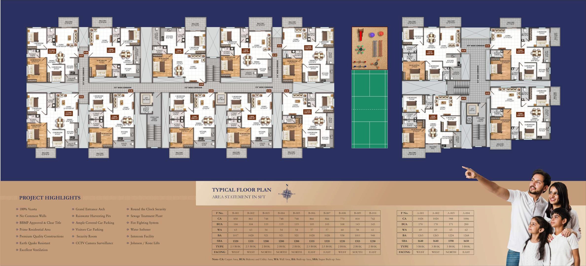 Vishnu Brunda Vihari