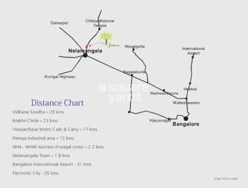 VSL Srinidhi Gardenia Phase 3