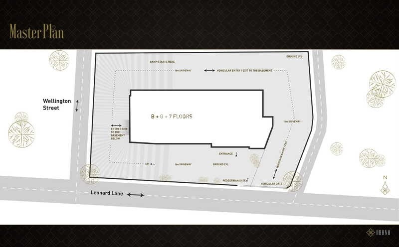 White Lotus Ohana Master Plan Image