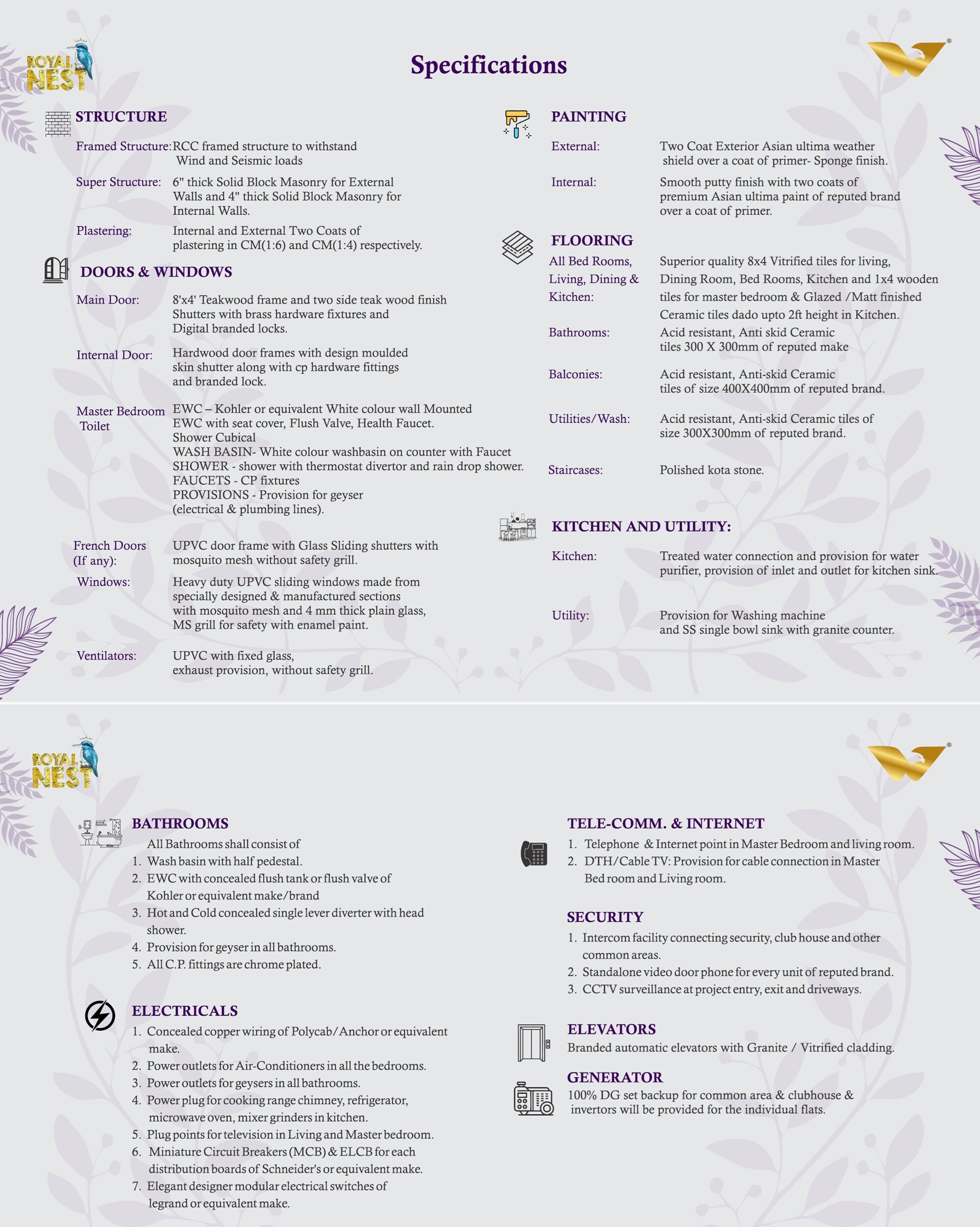 Wone8 Royal Nest Specification