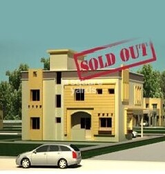 Confident Atria Phase II & III Confident Atria Phase II & III