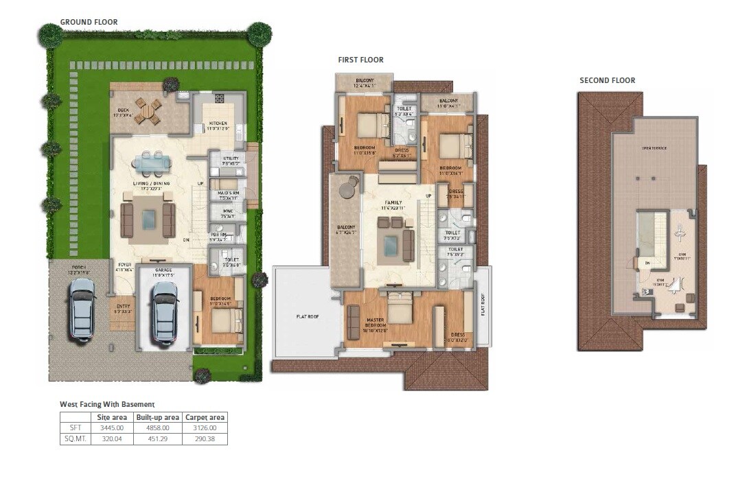 4 BHK 4858 Sq. Ft. Villa