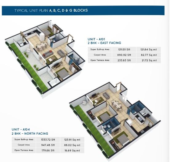 Floor plan of 3 BHK 1311 Sq. Ft. Apartment in Amsha Bhuvi, Bangalore